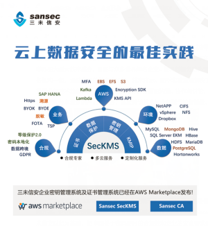 密碼技術(shù)踐行云中數(shù)據(jù)安全，三未信安參展AWS技術(shù)峰會(huì)2019