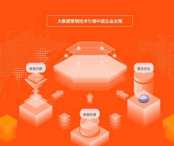 什么是“硬實(shí)力”？看木瓜移動就知道了