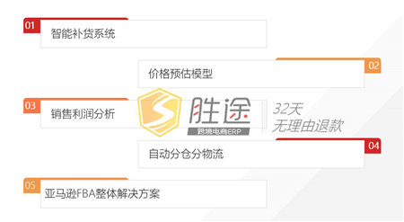 你還在佛系運(yùn)營(yíng)嗎？這份亞馬遜精細(xì)化運(yùn)營(yíng)策略可別錯(cuò)過(guò)