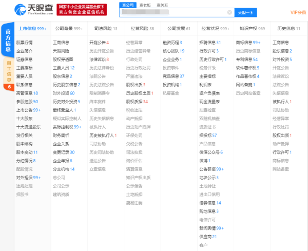 “天眼查”獲全球頂級(jí)學(xué)術(shù)峰會(huì)創(chuàng)業(yè)研究獎(jiǎng) 技術(shù)驅(qū)動(dòng)下穩(wěn)居行業(yè)第一