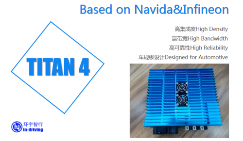 TITAN 4（泰坦）自動駕駛控制器落地量產(chǎn)，蓄勢待發(fā)