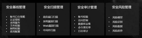 服務能力再升級，新鈦云服獲華為云授權銷售中心認證