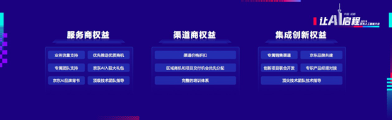 生態(tài)伙伴招募，京東AI“煉金計劃”開啟人工智能共生時代