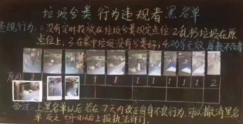 能用AI分辨出“這是什么垃圾”？百萬獎金等著你
