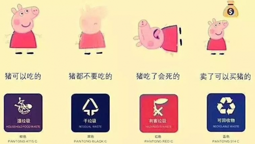 能用AI分辨出“這是什么垃圾”？百萬獎金等著你
