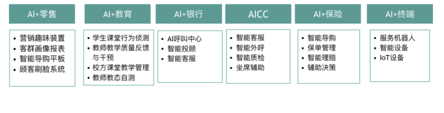 竹間智能CEO簡(jiǎn)仁賢入選創(chuàng)新人才推進(jìn)計(jì)劃科技創(chuàng)新創(chuàng)業(yè)人才