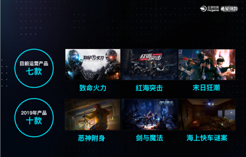 頭號玩咖首度參展ChinaJoy，5G開啟大空間VR時(shí)代