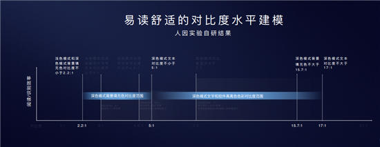 “10”分驚喜！EMUI10今日發(fā)布，升級計劃曝光