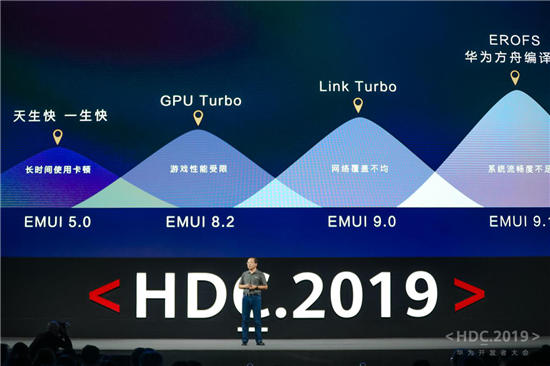“10”分驚喜！EMUI10今日發(fā)布，升級計劃曝光