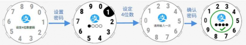 Garmin新增支付寶功能，跑步真的不用帶手機(jī)了！