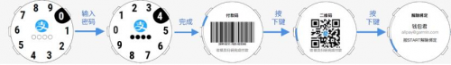 Garmin新增支付寶功能，跑步真的不用帶手機(jī)了！
