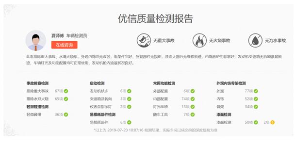 優(yōu)信助你低價開走艾瑞澤5，高性價比的二手車平臺值得擁有