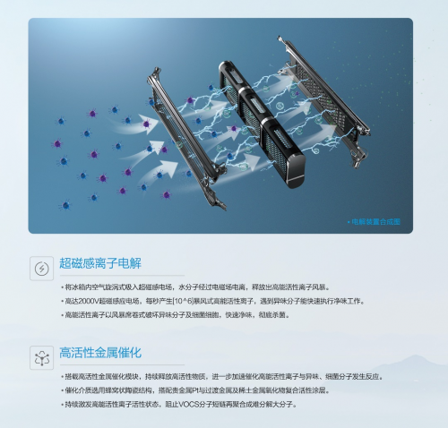 第三代凈味科技先行者：美的凈味冰箱引領(lǐng)行業(yè)進(jìn)入長(zhǎng)效無菌“凈時(shí)代”