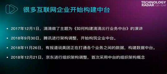 中臺不是一陣風(fēng)，誰是真正的中臺？