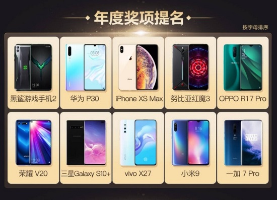 金機獎提名結(jié)果出爐，你的手機上榜了嗎？