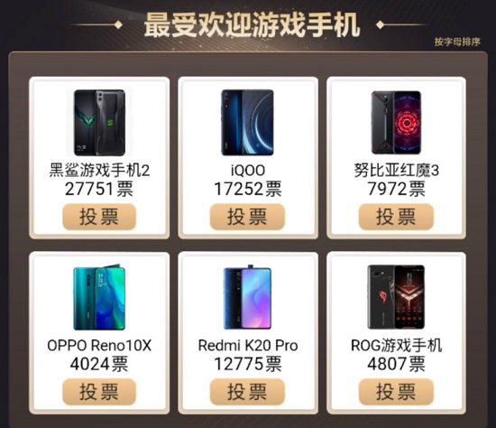 金機獎提名結(jié)果出爐，你的手機上榜了嗎？