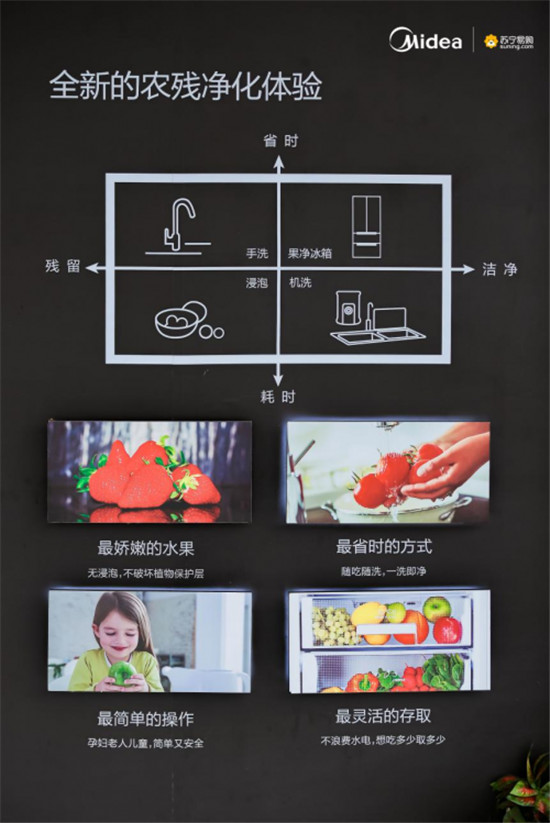 全民“無農(nóng)殘”時代來了！美的果凈冰箱攜818份果蔬珍品開啟盛大預(yù)售