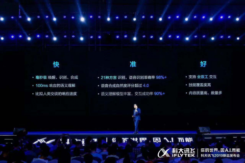科大訊飛iFLYOS對話年輕消費者 可口可樂語音反轉瓶成超話