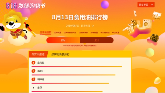 阿K現(xiàn)身，蘇寧818金龍魚超品日陣容厲害了！