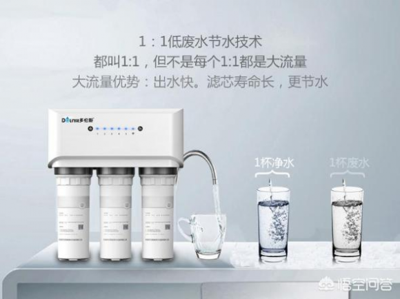 為什么一定要購買凈水器？凈水器哪個牌子好？