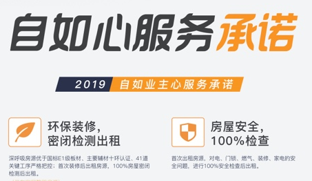 南京自如友家6.0，科技改變生活