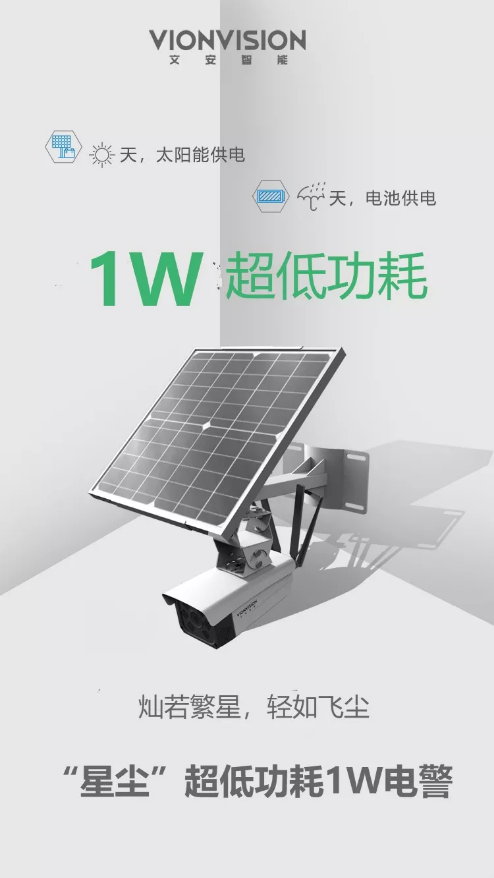 文安智能發(fā)布“星塵”超低功耗1W電警，違法駕駛無處可逃!
