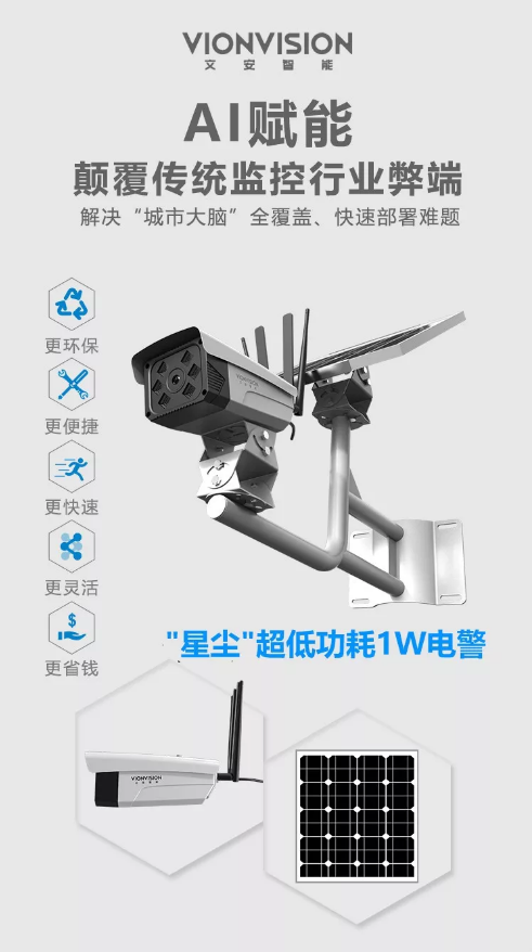 文安智能發(fā)布“星塵”超低功耗1W電警，違法駕駛無處可逃!