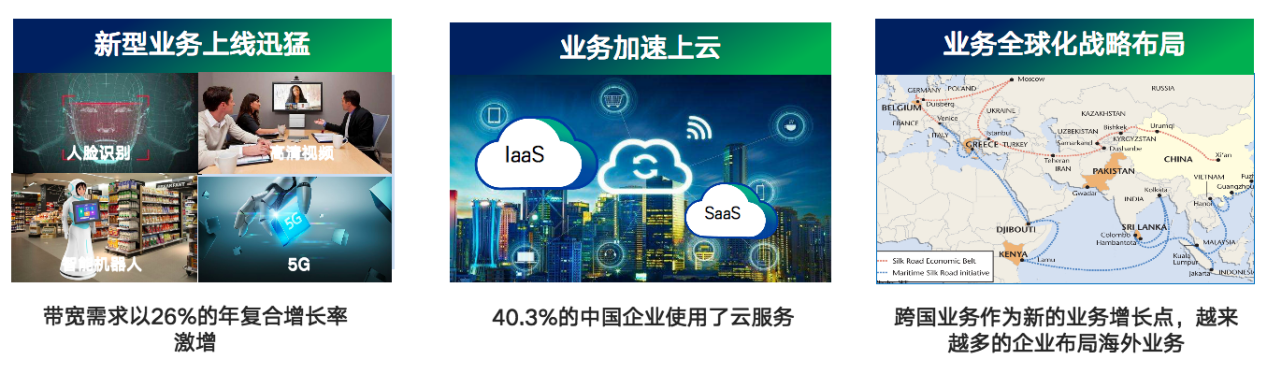 撥開市場迷霧，SD-WAN市場的守與攻