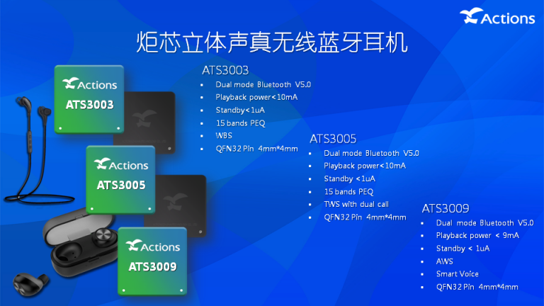 TWS耳機(jī)如此火爆，芯片廠商背后都做了什么？
