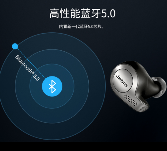 Jabra Elite 65t臻律，今天聽音不設“線”