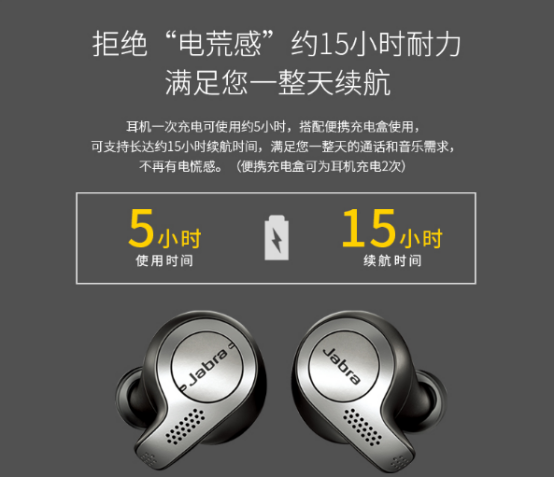 Jabra Elite 65t臻律，今天聽音不設“線”