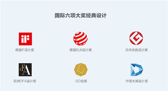 睿米NEX再獲英媒稱(chēng)贊，全面出擊叫板戴森