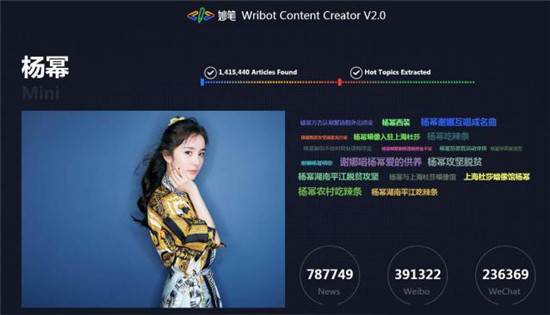 在這個(gè)一個(gè)信息爆炸的時(shí)代，妙筆2.0系統(tǒng)帶給了我們積極的啟發(fā)