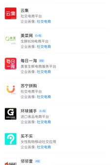 悅旅會APP撬動萬億級下沉市場，社交電商黑馬如何養(yǎng)成？