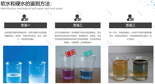 如何做好凈水市場？凱菲勒凈水器談經(jīng)銷商經(jīng)營盲點(diǎn)