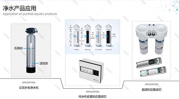 如何做好凈水市場？凱菲勒凈水器談經(jīng)銷商經(jīng)營盲點(diǎn)