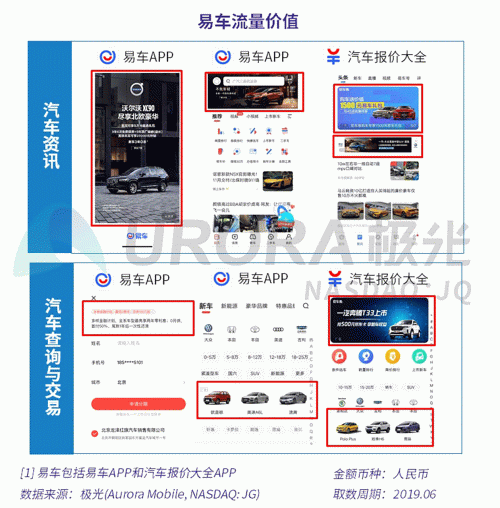 極光：百度流量價(jià)值在搜索行業(yè)中占比較高，手機(jī)百度和百度極速版占比超過95%