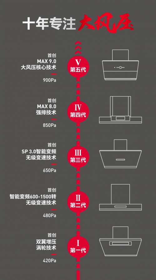 中國女排亞錦賽獲開門紅！德意強排實力助攻中國強排