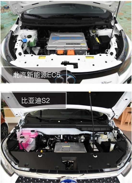 三電硬核比拼，北汽新能源EC5領(lǐng)先比亞迪S2