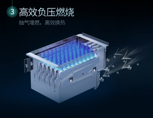 燃?xì)鉄崴髂膫€品牌最好？理工男為你盤點華帝燃熱的硬核科技