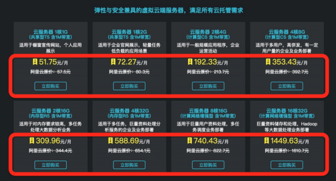 手把手教你使用永久折扣阿里云，免認(rèn)證，9秒注冊，就在aliyun90