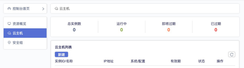 手把手教你使用永久折扣阿里云，免認(rèn)證，9秒注冊，就在aliyun90