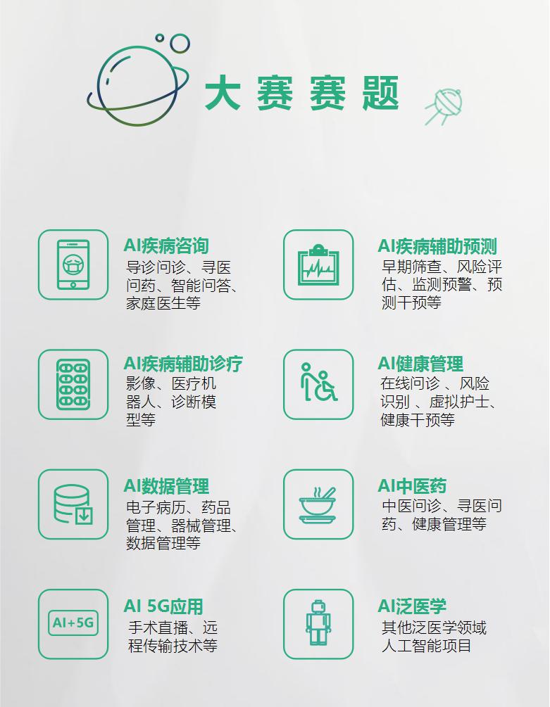 2019“AIIA杯”人工智能醫(yī)療大賽，AI中醫(yī)藥項目火熱征集