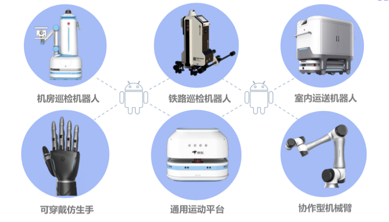 京東數(shù)科姚秀軍出席世界機(jī)器人大會(huì)：智能機(jī)器人的產(chǎn)業(yè)化應(yīng)用將駛?cè)肟燔嚨?/></p><p style=