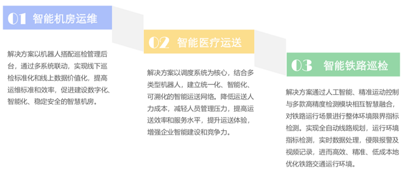 京東數(shù)科姚秀軍出席世界機(jī)器人大會(huì)：智能機(jī)器人的產(chǎn)業(yè)化應(yīng)用將駛?cè)肟燔嚨?/></p><p style=