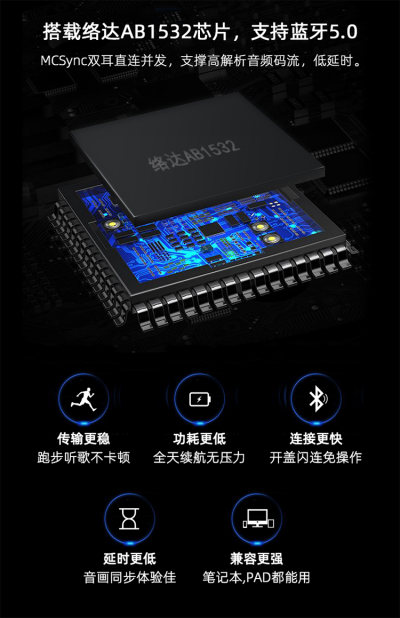 因?yàn)锳I，所以自由---EliteAI藍(lán)牙真無線耳機(jī)E9