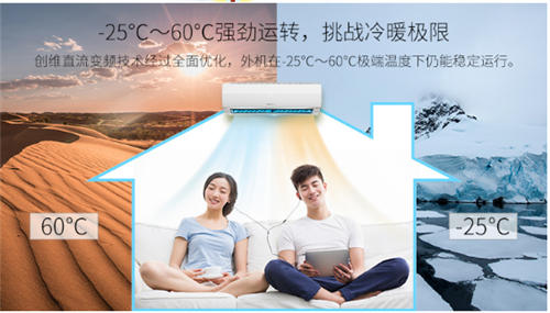 挑選空調(diào)需注重四點，創(chuàng)維變頻空調(diào)全滿足