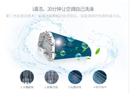 挑選空調(diào)需注重四點，創(chuàng)維變頻空調(diào)全滿足