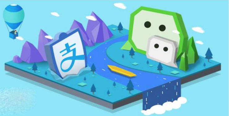 BAT財報呈現(xiàn)漲勢背后，小程序在5G時代將更舉足輕重