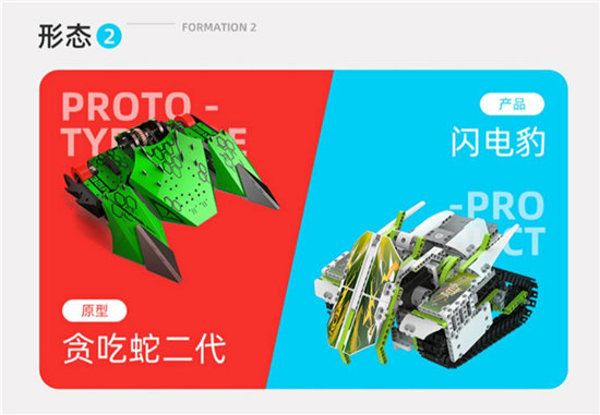 《鐵甲雄心2》引熱潮 優(yōu)必選發(fā)布格斗機器人“超變鐵甲”
